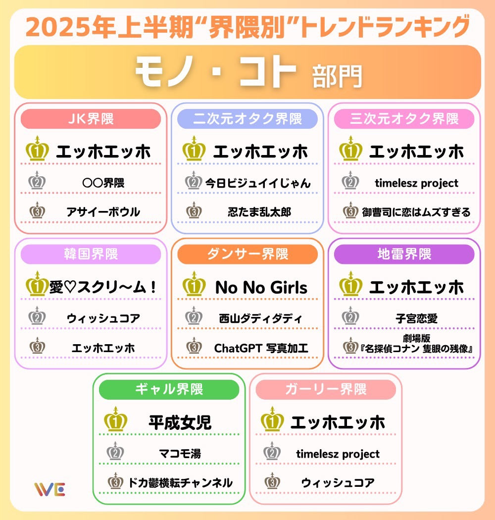 2025年トレンドの人気の秘密とアートアンドカフェの魅力