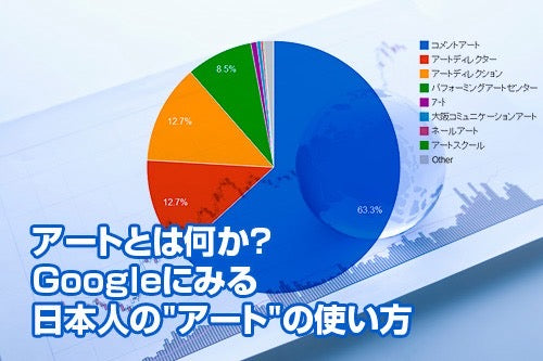 アートアンドカフェ × ハリーポッター・鬼滅の刃コラボレーション！現代人に必要な“体験”とは？  なぜ現代人には体験が必要なのか？