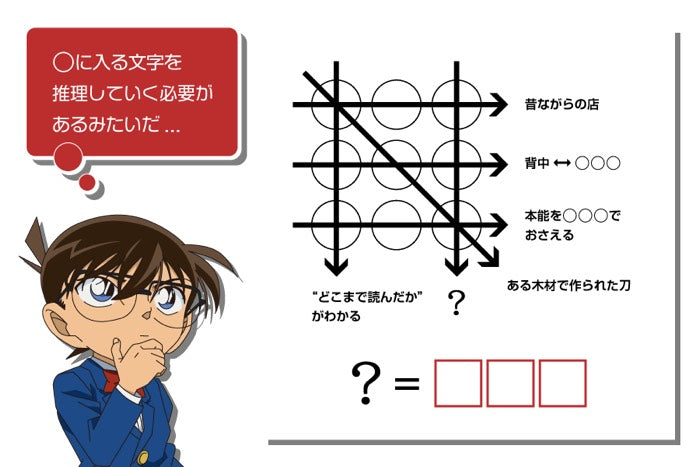 🎨 アートアンドカフェ：迷ったらこのワークショップがおすすめ！