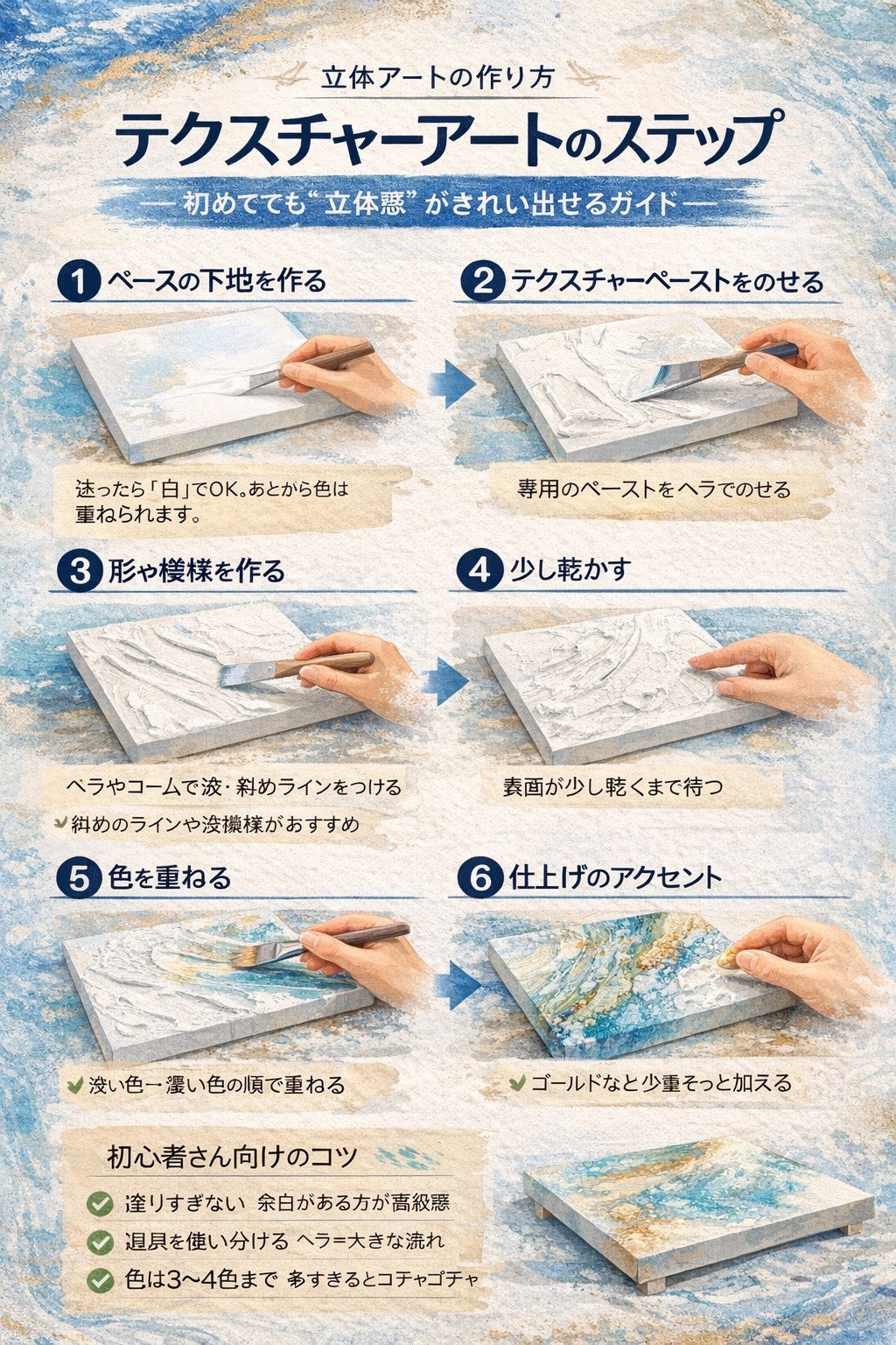 【上手な絵の描き方 その２｜たらし込み×テクスチャーアート完全ガイド】
