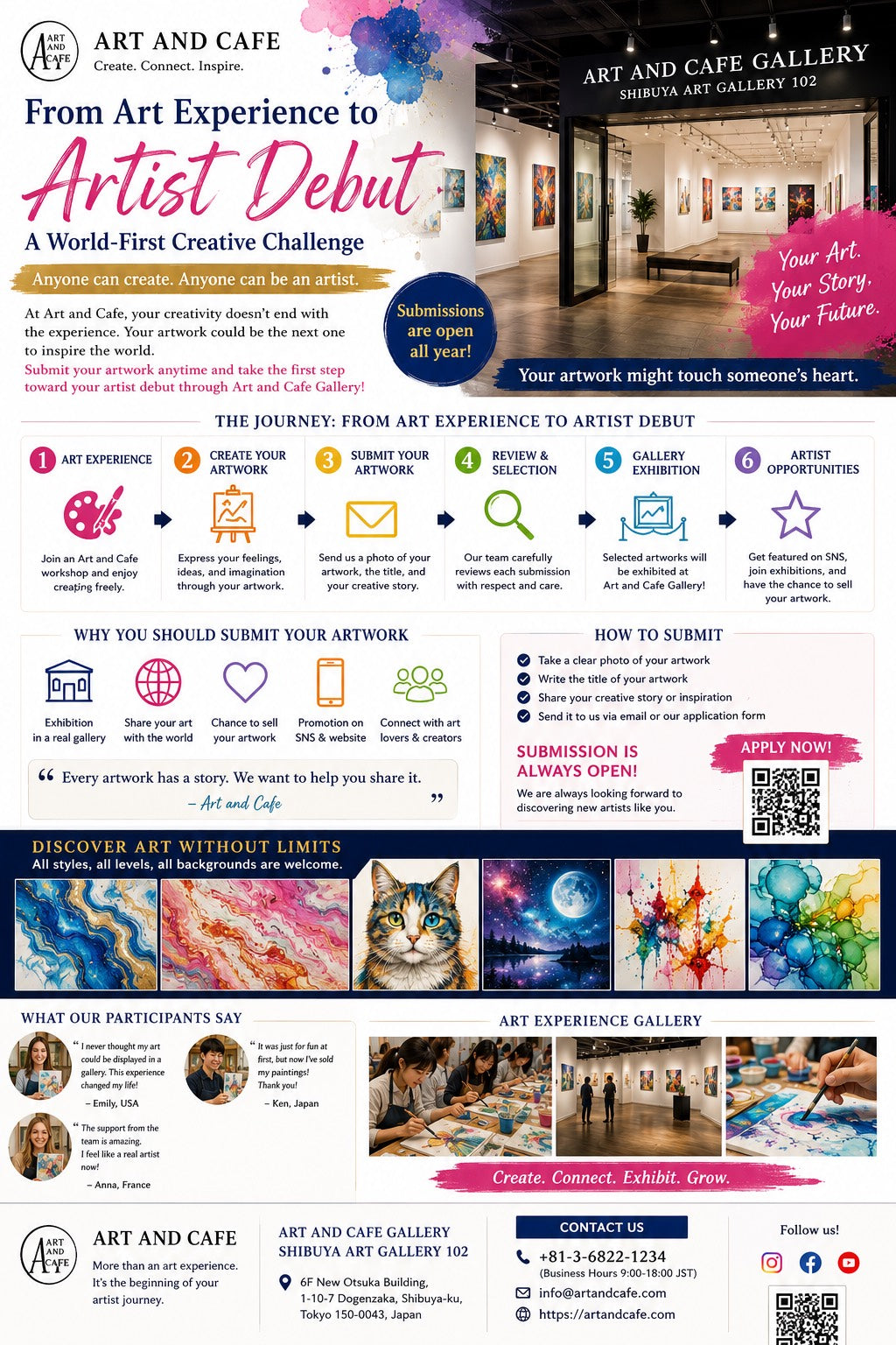 From Art Experience to Artist Debut  A World-First Creative Challenge