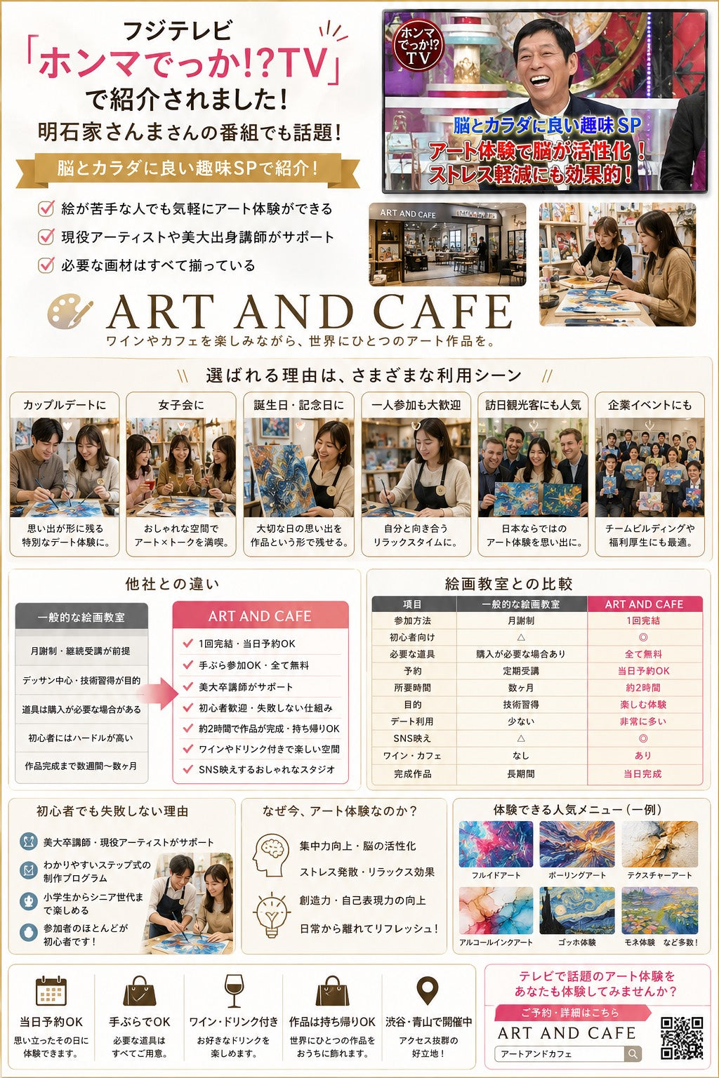 フジテレビ「ホンマでっか！？TV」で紹介された話題のアート体験施設｜アートアンドカフェ  明石家さんまさんの番組でも紹介されたアート体験