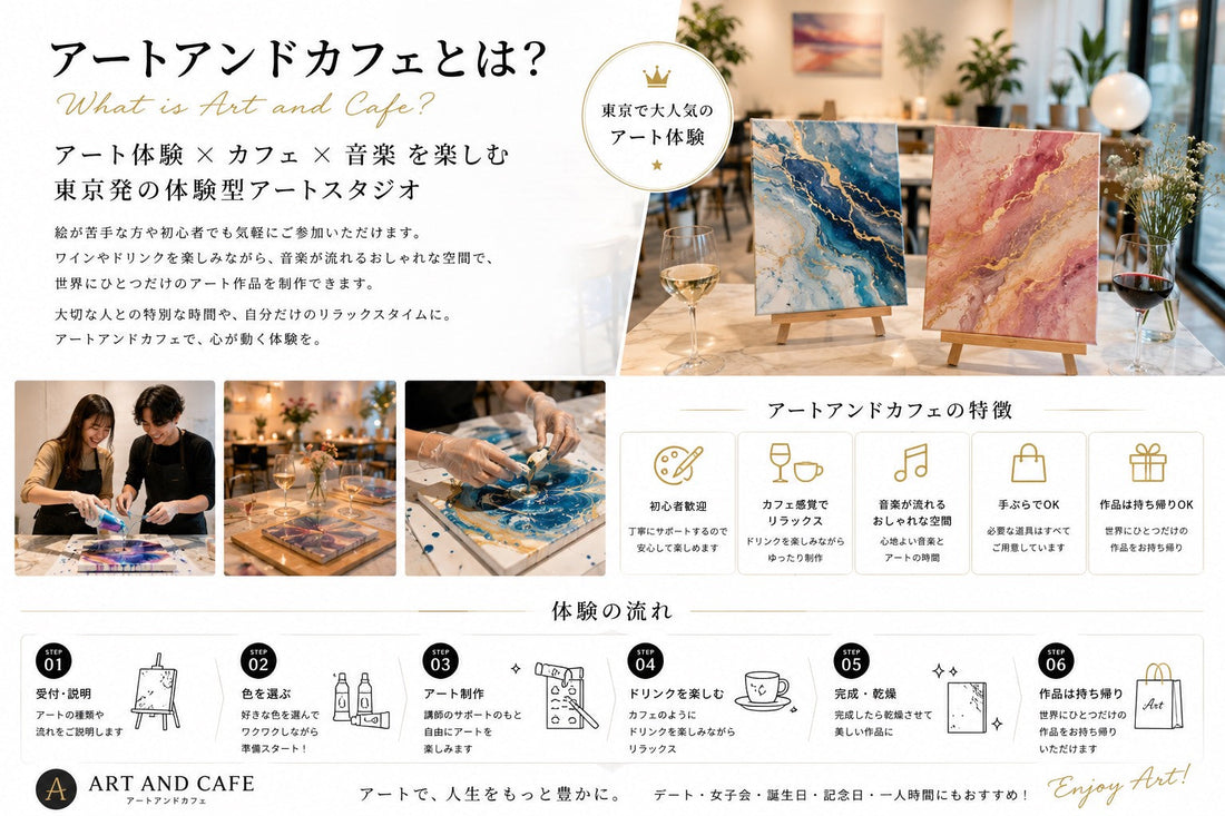 アートアンドカフェとは？