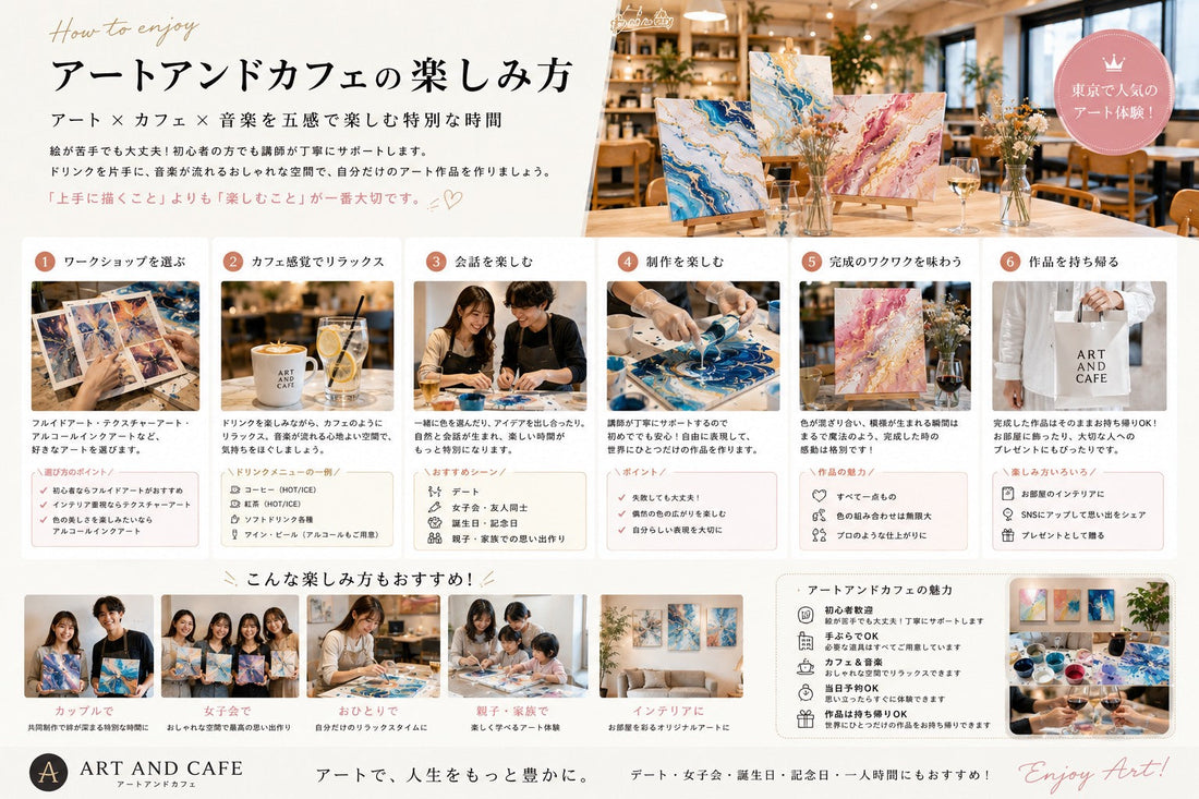 アートアンドカフェの楽しみ方