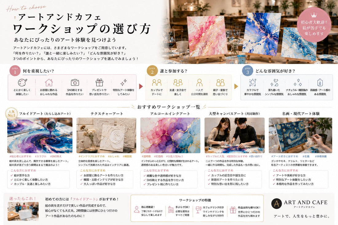 アートアンドカフェ｜ワークショップの選び方