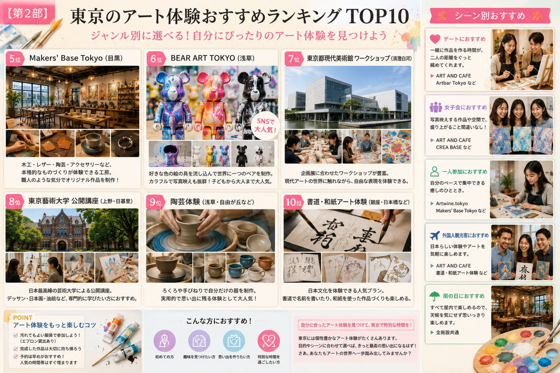 【2026年最新版】東京のアート体験おすすめランキングTOP10【第2部】